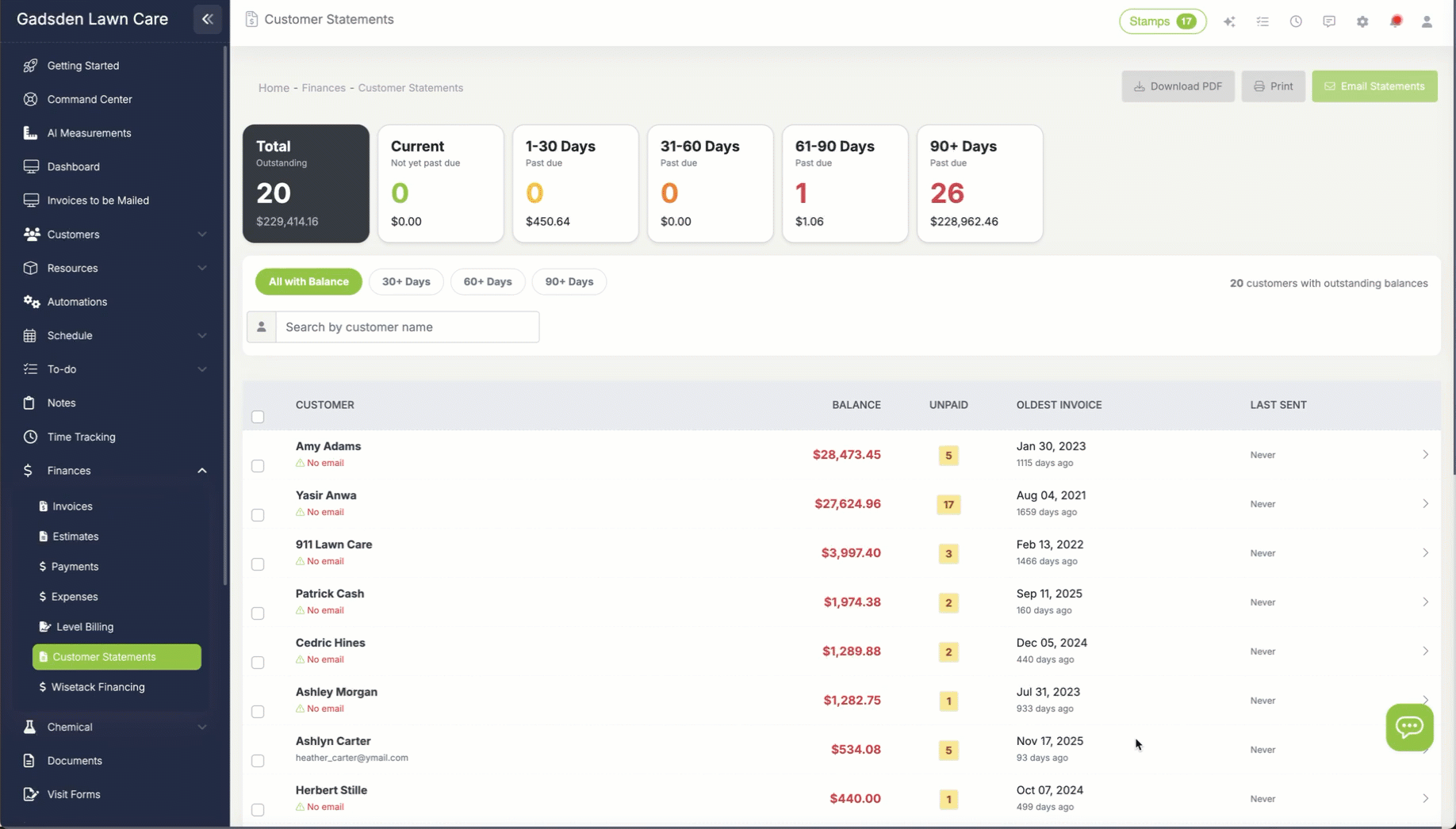LawnPro customer statements page showing aging summary cards, customer list with balances, and slide-out statement detail panel