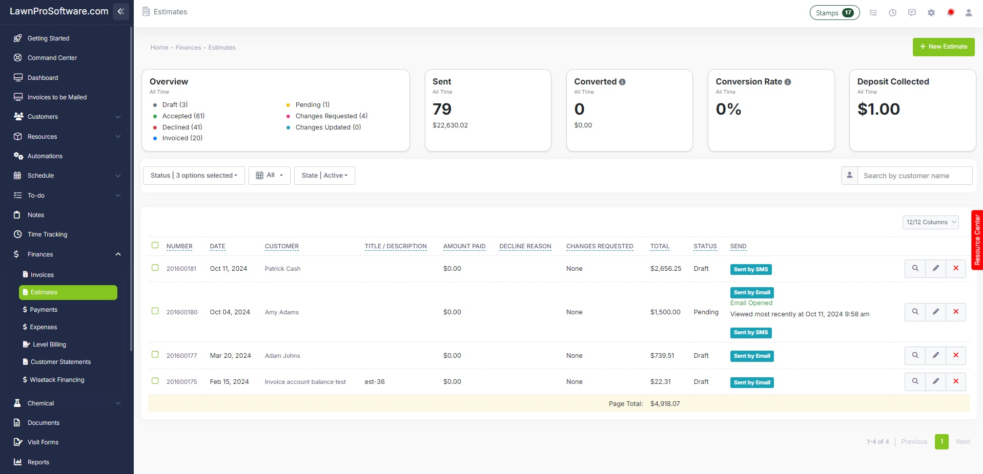 Estimates dashboard