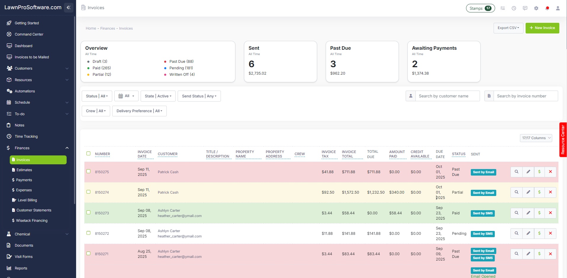 Invoicing dashboard
