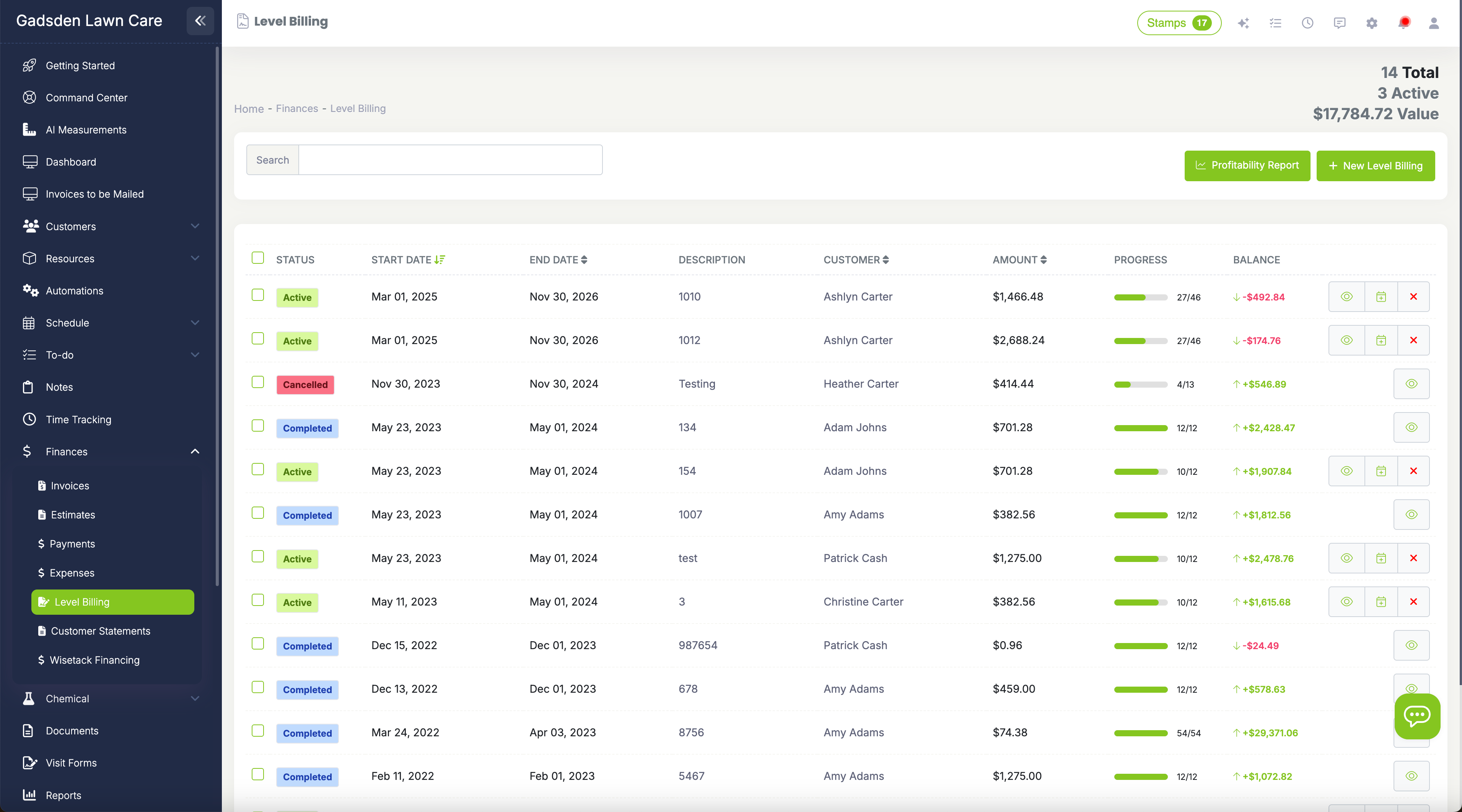 Contract list showing status badges: Active, Paused, Soft Cancelled, Completed, Cancelled with filter controls
