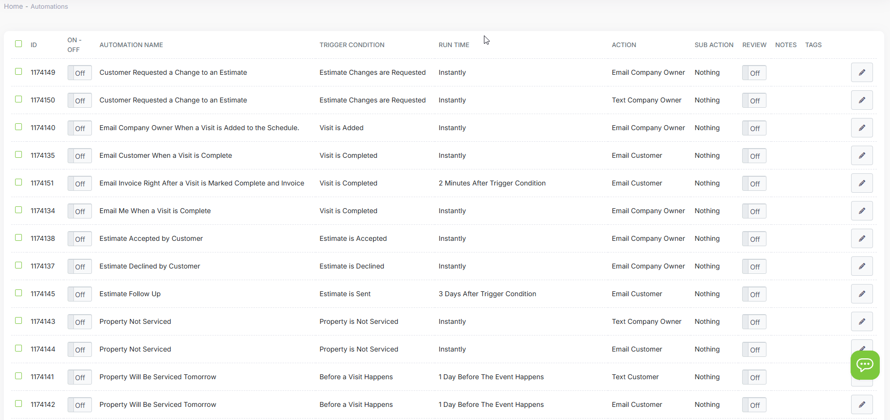 Workflow automation rules and triggers in LawnPro