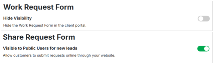 Work Request visibility and public access